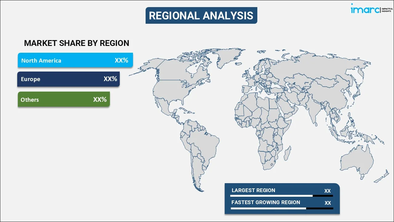 Cannabis Packaging Market By Region