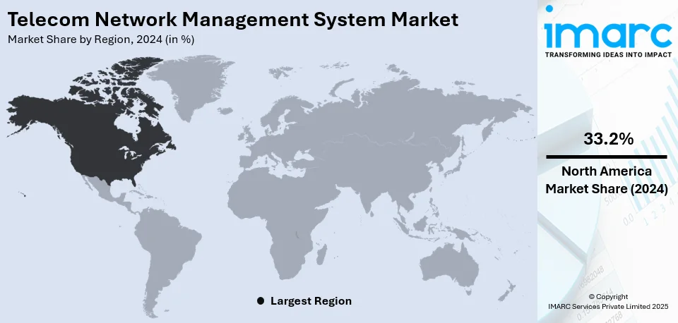 Telecom Network Management System Market By Region