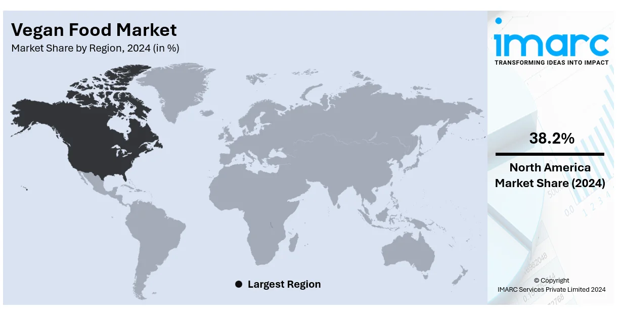 Vegan Food Market By Region