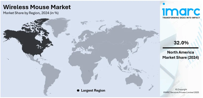 Wireless Mouse Market By Region