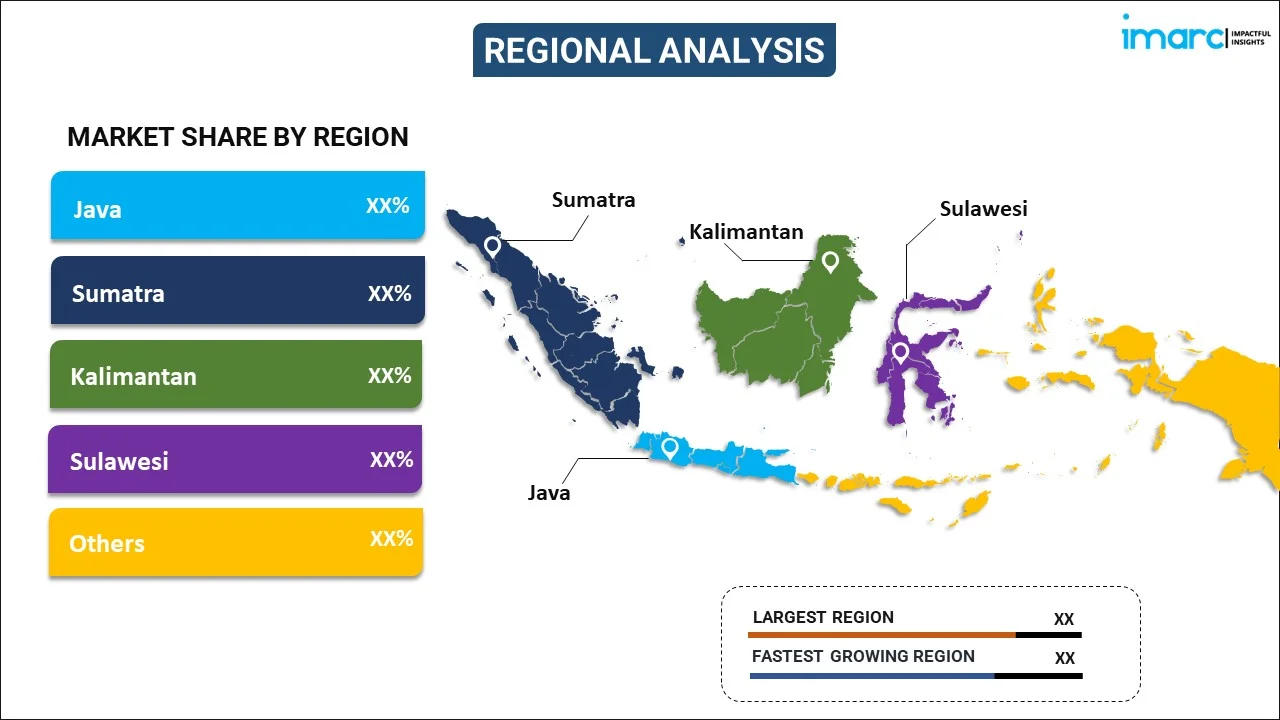 Indonesia Plastic Food Tray Market Report