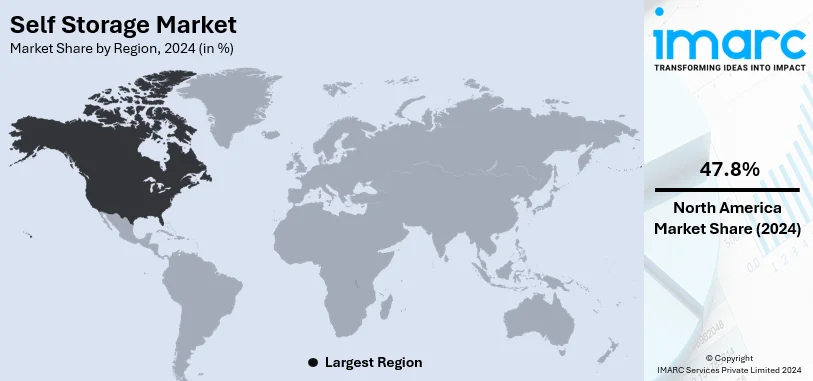 Self Storage Market By Region