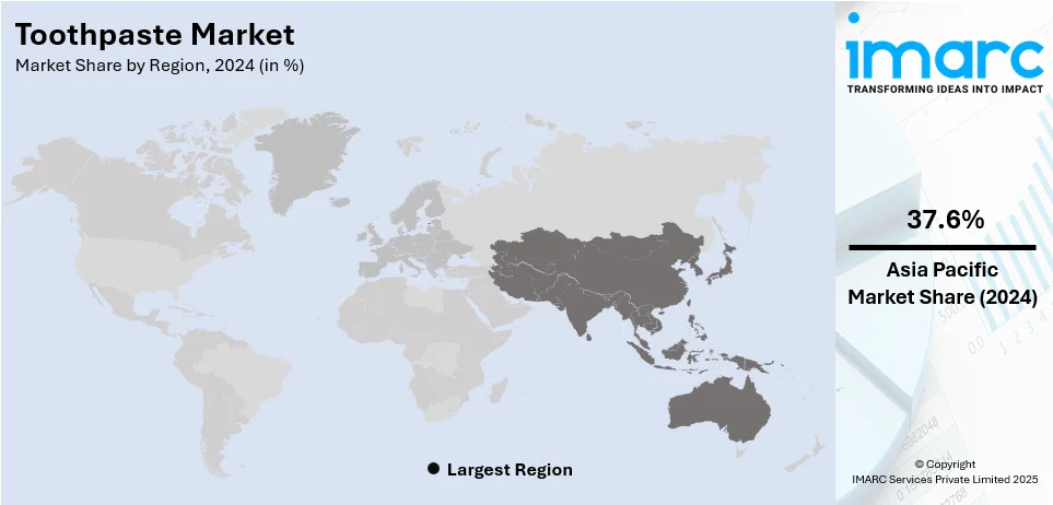 Toothpaste Market By Region