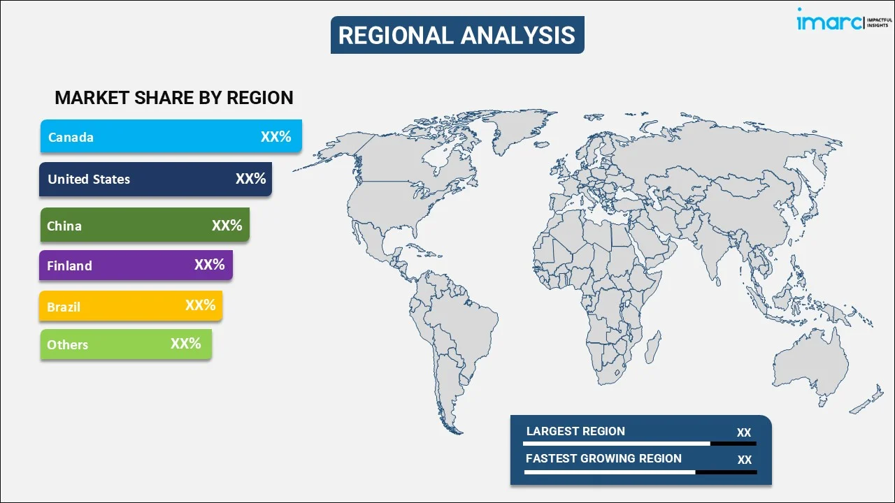 Sodium Chlorate Market By Region