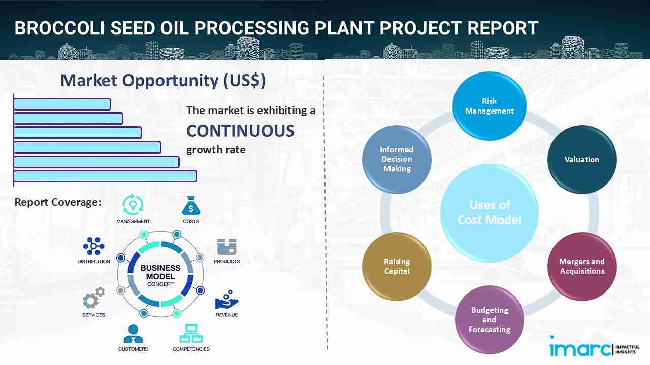 Broccoli Seed Oil Processing Plant Project Report