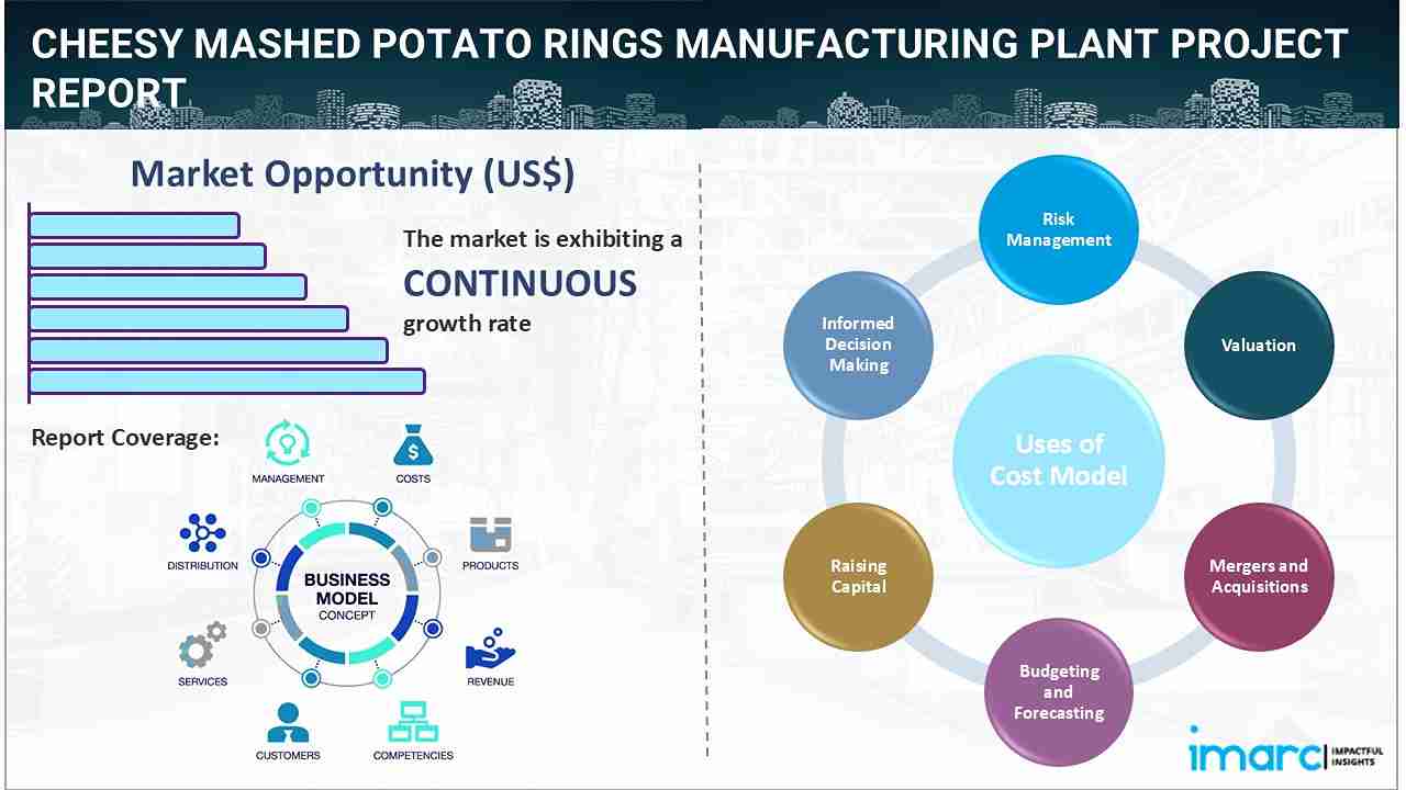 cheesy mashed potato rings manufacturing plant