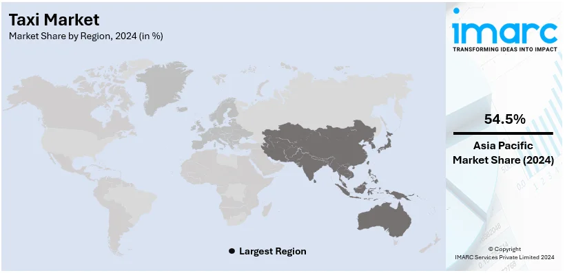 Taxi Market By Region