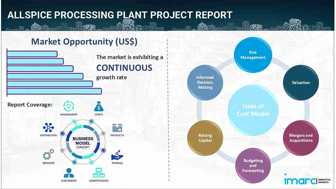 Allspice Processing Plant Project Report