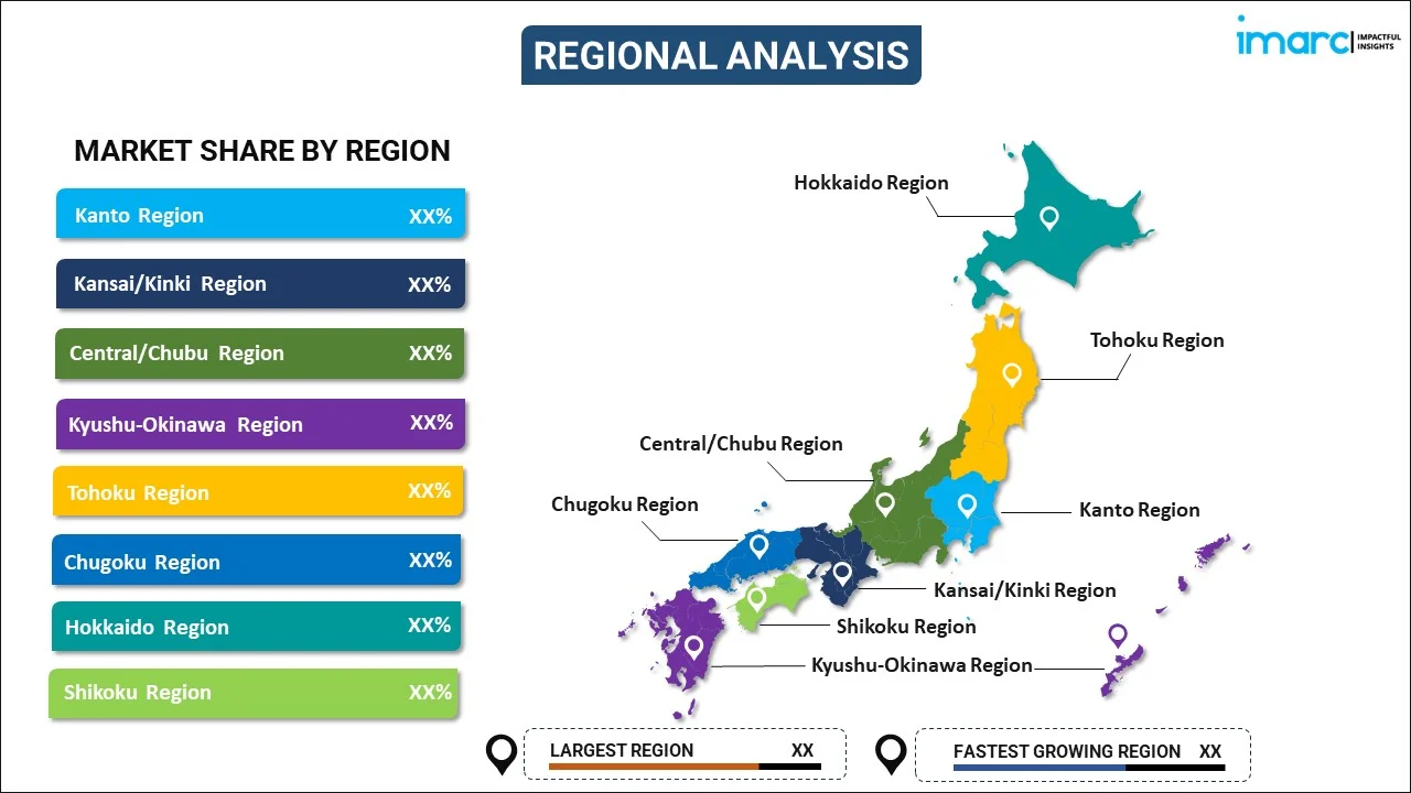 Japan 3PL Market Report 