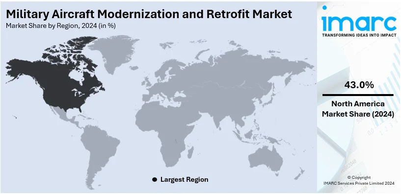 Military Aircraft Modernization and Retrofit Market By Region