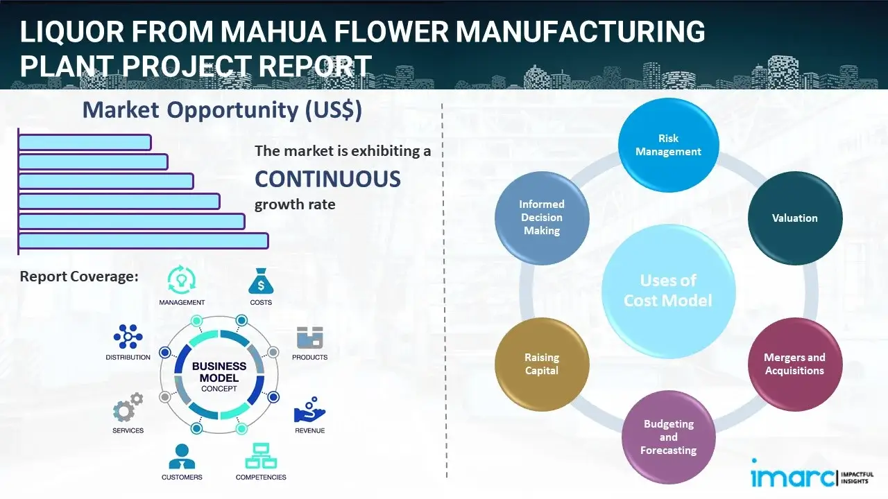 Liquor From Mahua Flower Manufacturing Plant  