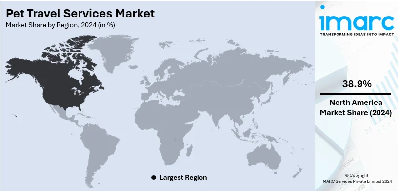 Pet Travel Services Market By Region