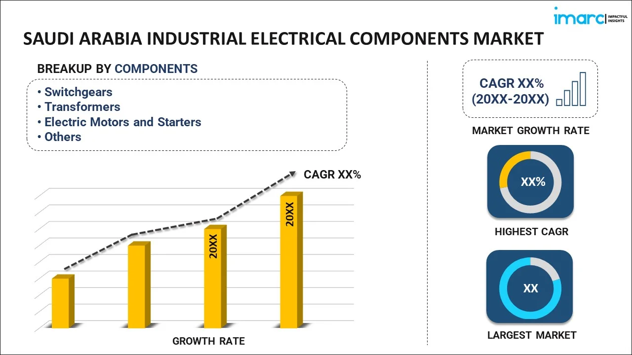 Saudi Arabia Industrial Electrical Components Market Report