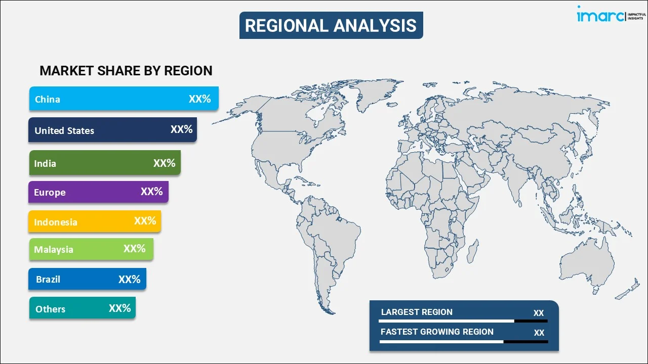 Vegetable Oil Market By Region