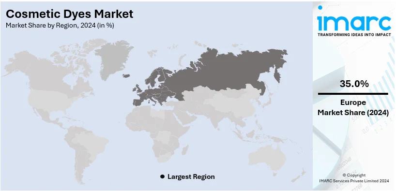 Cosmetic Dyes Market By Region