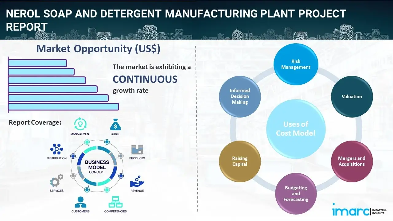 Nerol Soap and Detergent Manufacturing Plant Project Report 2024