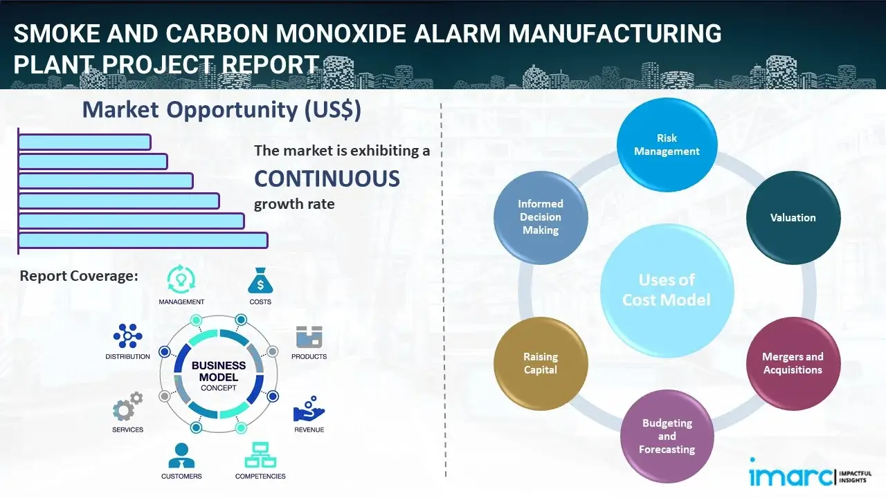 Smoke and Carbon Monoxide Alarm Manufacturing Plant  