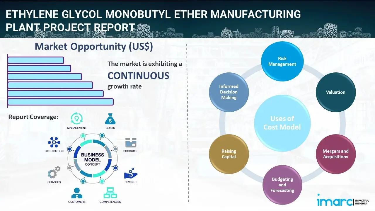 Ethylene Glycol Monobutyl Ether Manufacturing Plant  