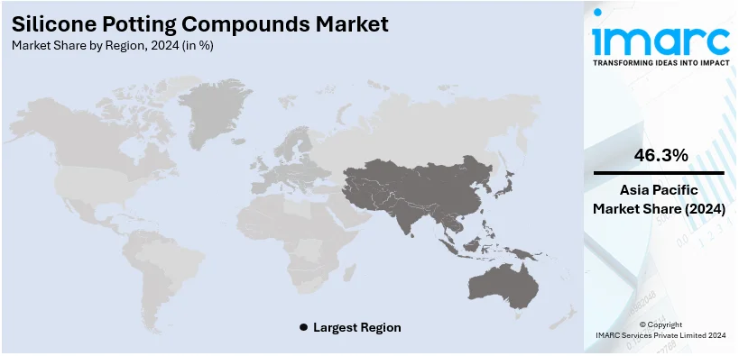 Silicone Potting Compounds Market By Region