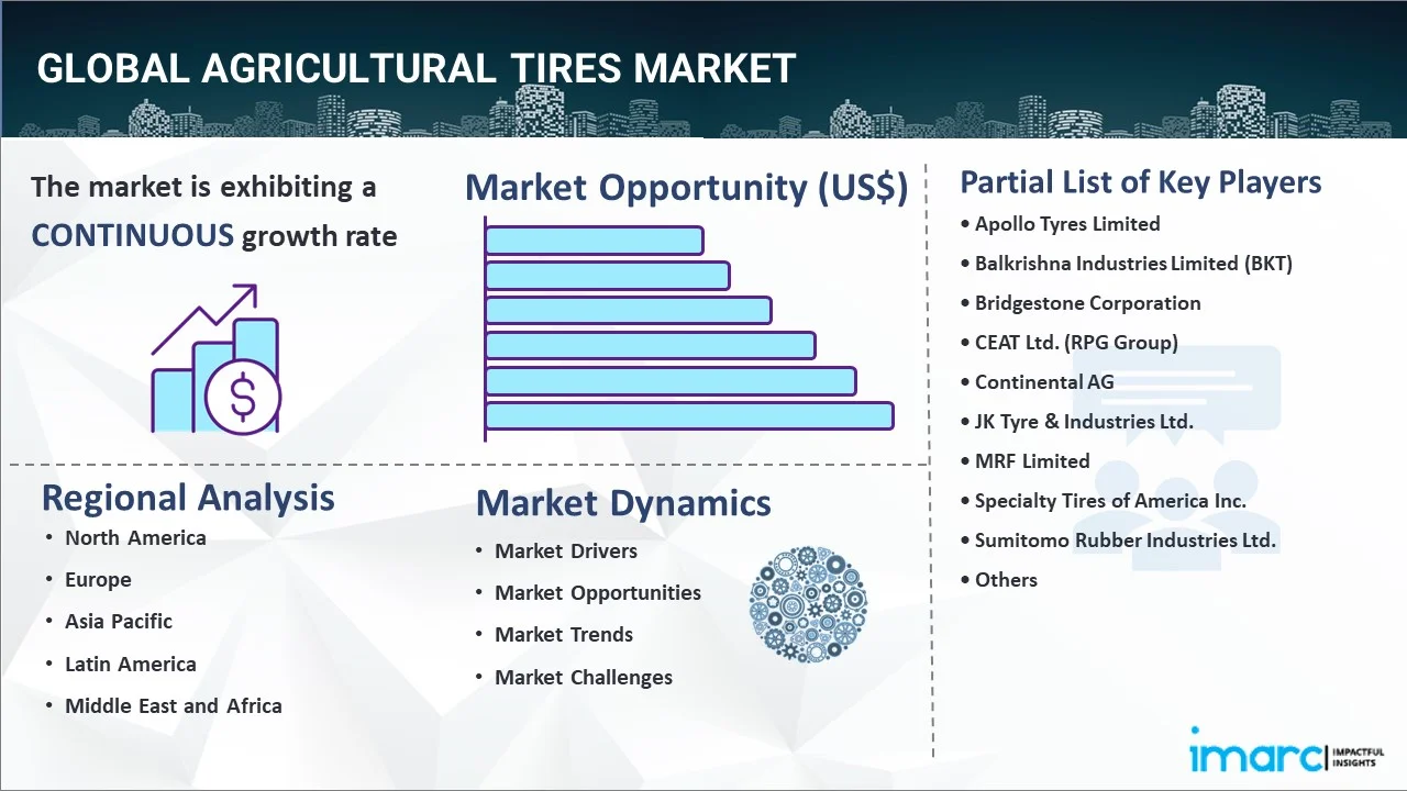 Agricultural Tires Market