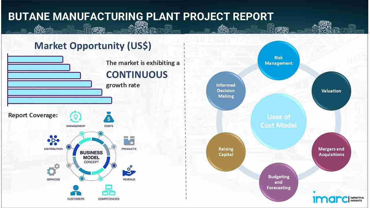 Butane Manufacturing Plant Project Report