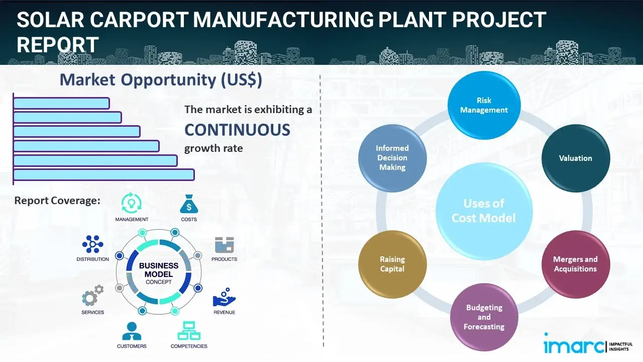 Solar Carport Manufacturing Plant