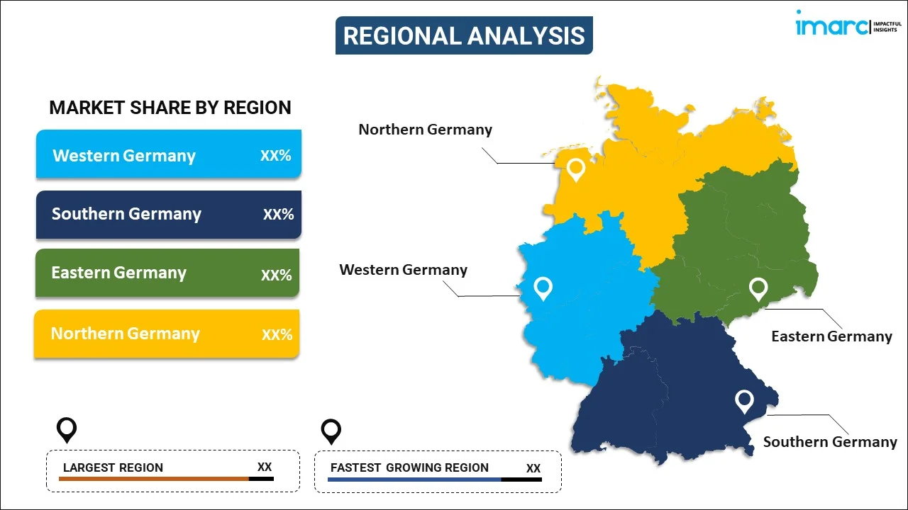 Germany Biotechnology Market by Region