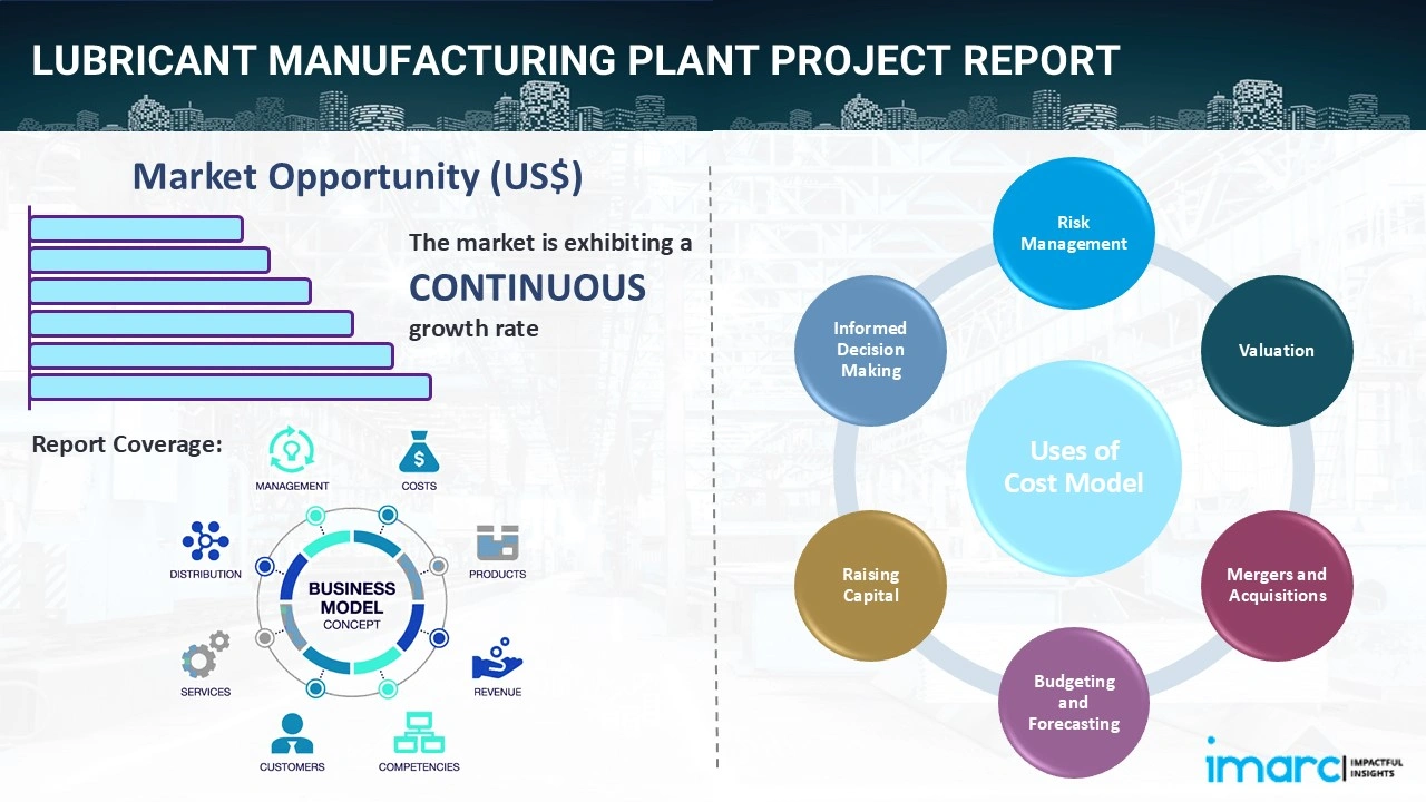 Lubricant Manufacturing Plant Project Report