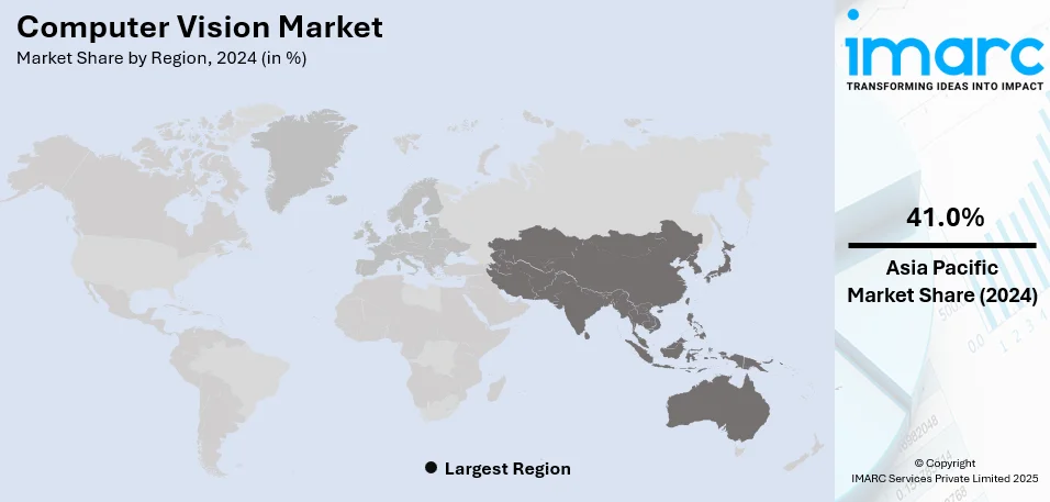 Computer Vision Market By Region