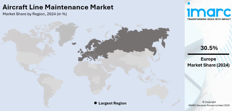 Aircraft Line Maintenance Market By Region