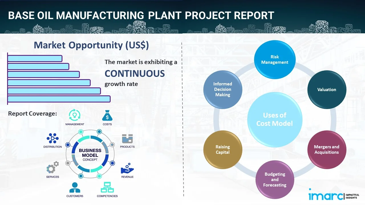 Base Oil Manufacturing Plant Project Report