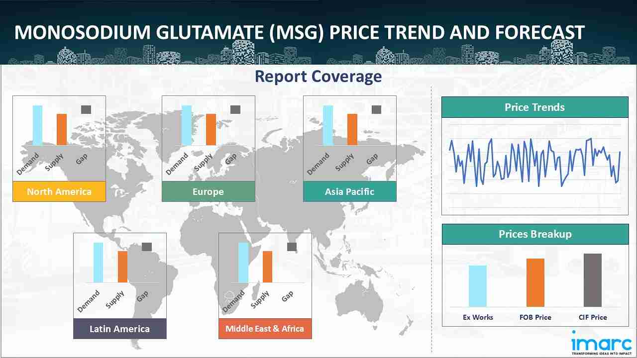 Monosodium Glutamate (MSG) Prices, Trend, Chart, Demand, Market