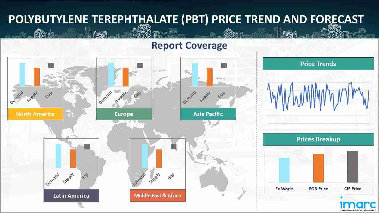 Polybutylene Terephthalate (PBT) Prices, Trend, Chart, Demand, Market