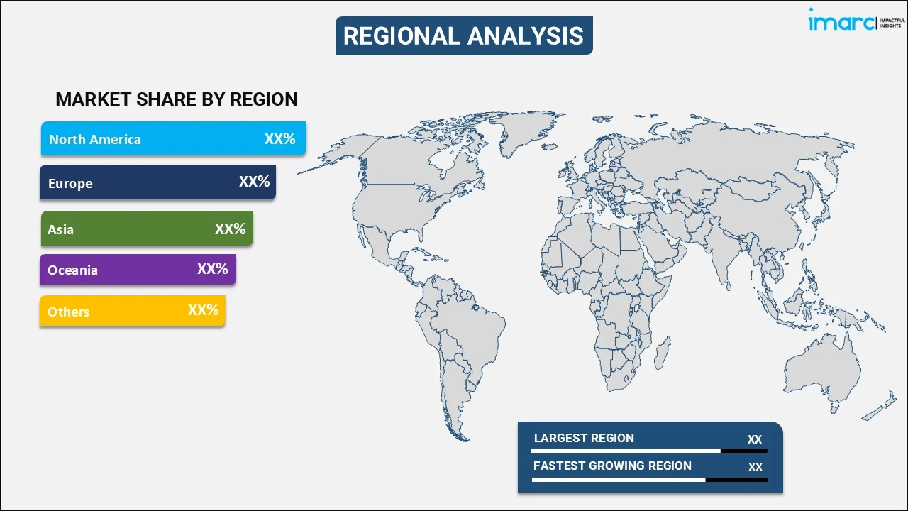 Lobster Market By Region