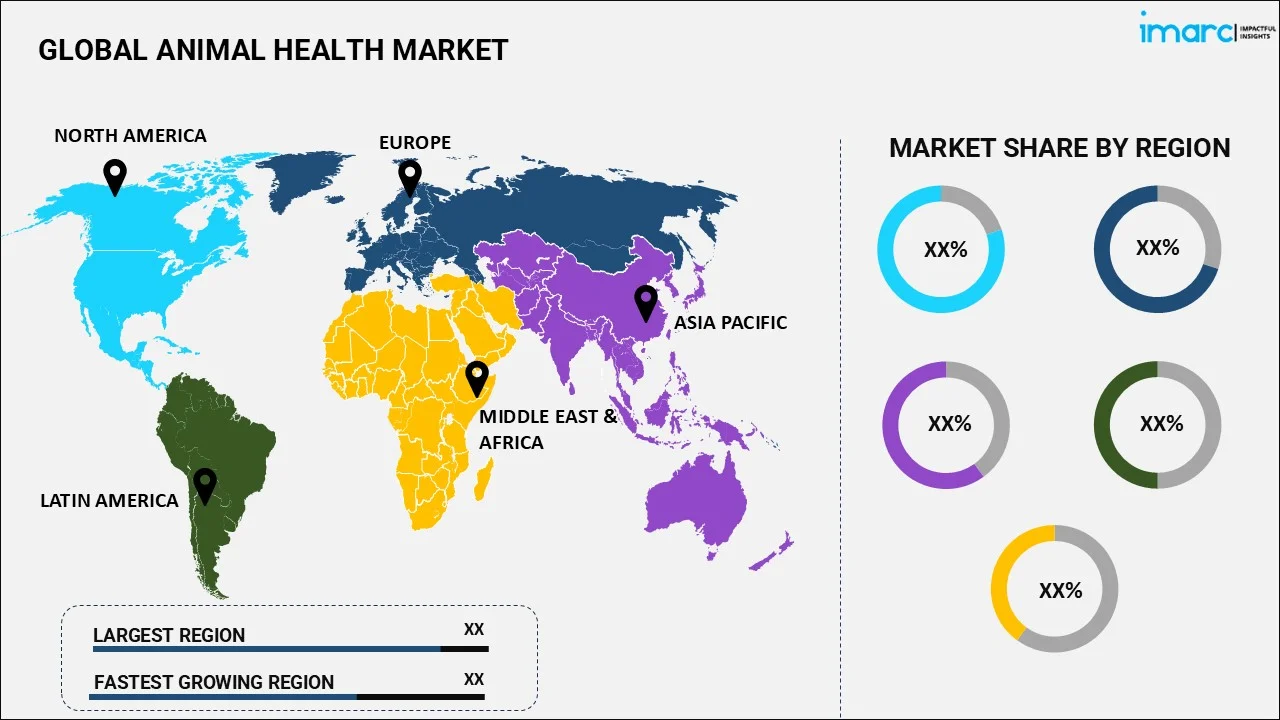 Animal Health Market By Region