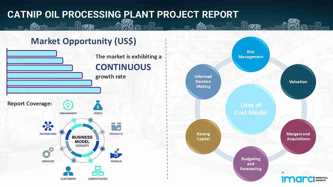 Catnip Oil Processing Plant Project Report