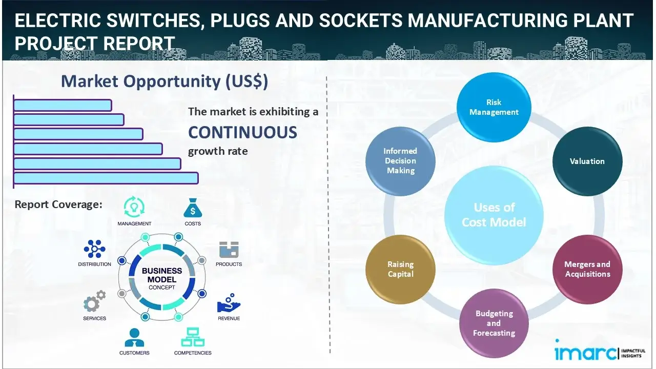 Electric Switches, Plugs and Sockets Manufacturing Plant Project Report 