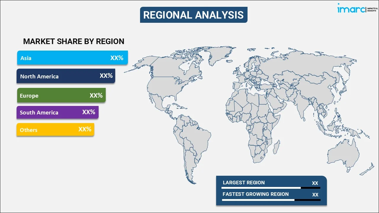 Isopropyl Alcohol Market By Region