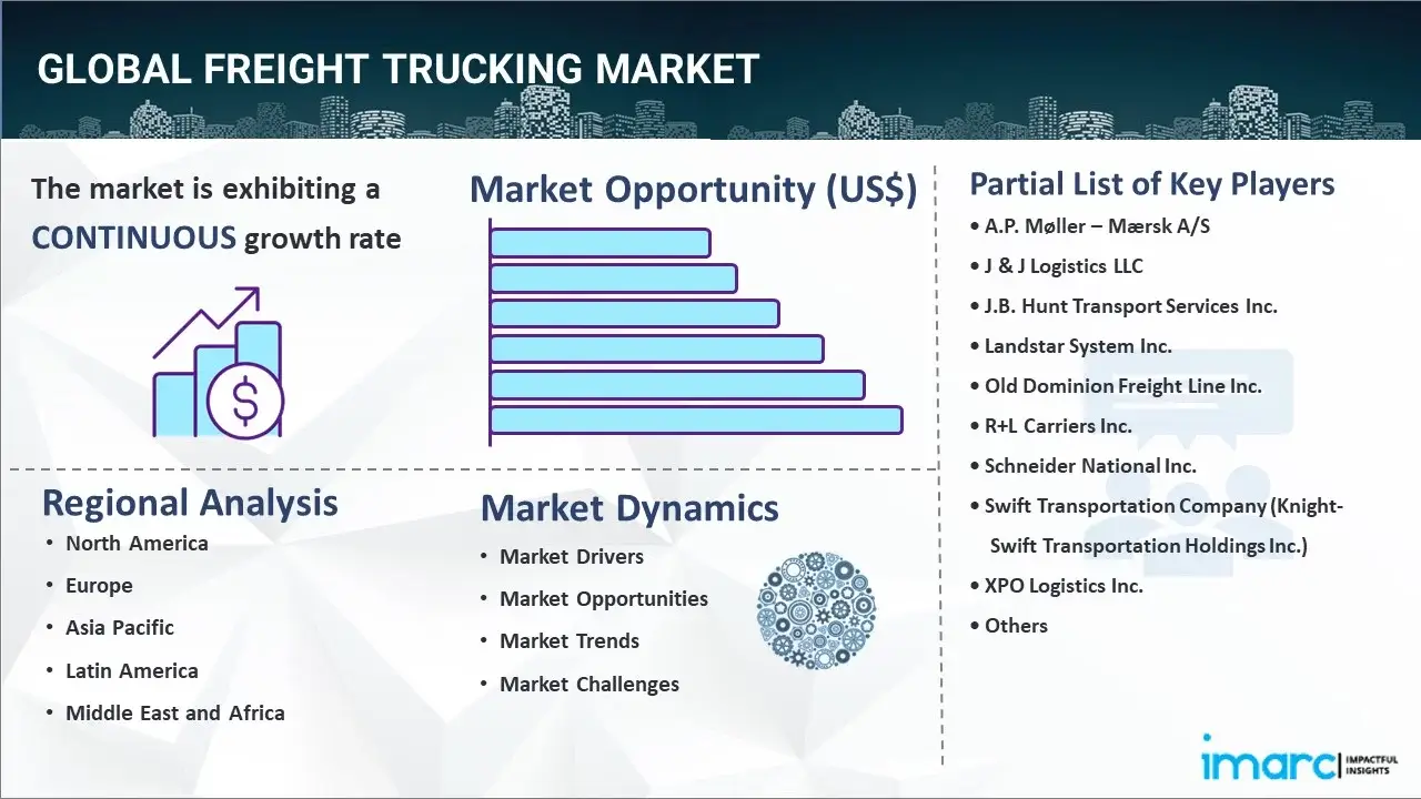 freight trucking market