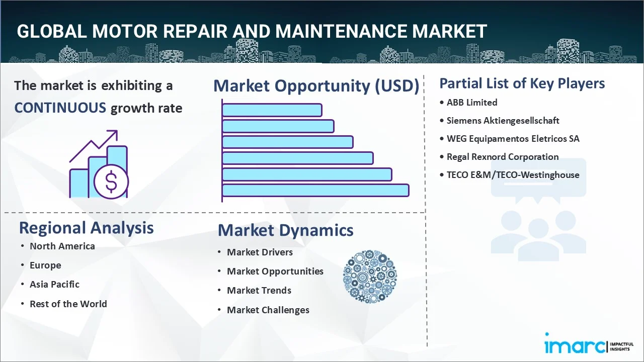 Motor Repair and Maintenance Market