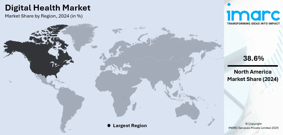 Digital Health Market By Region