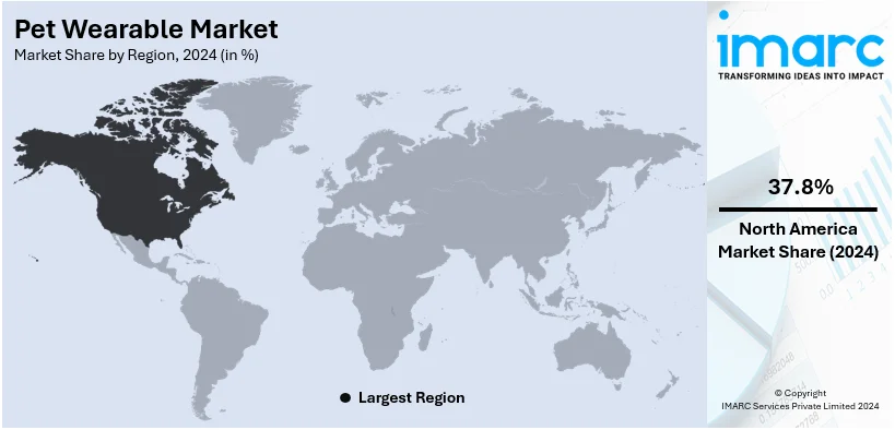 Pet Wearable Market By Region