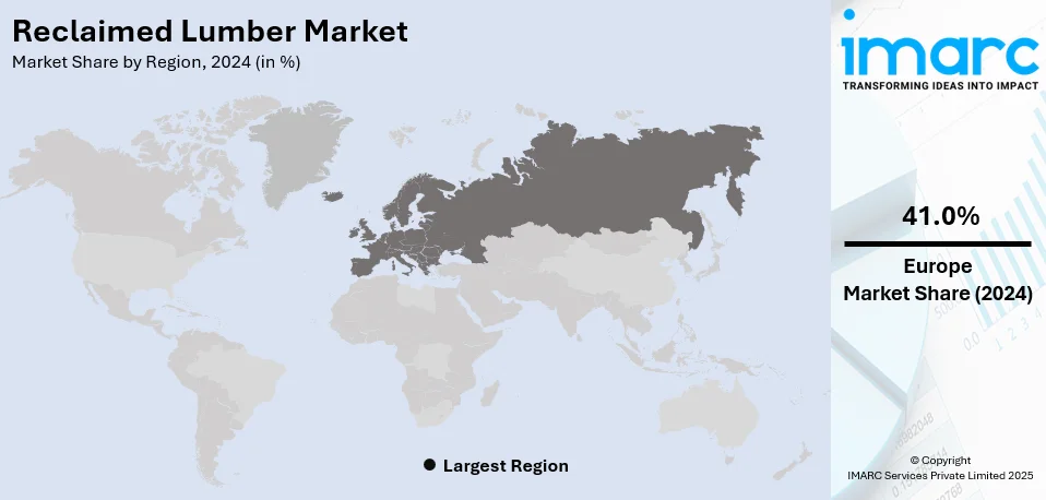 Reclaimed Lumber Market By Region