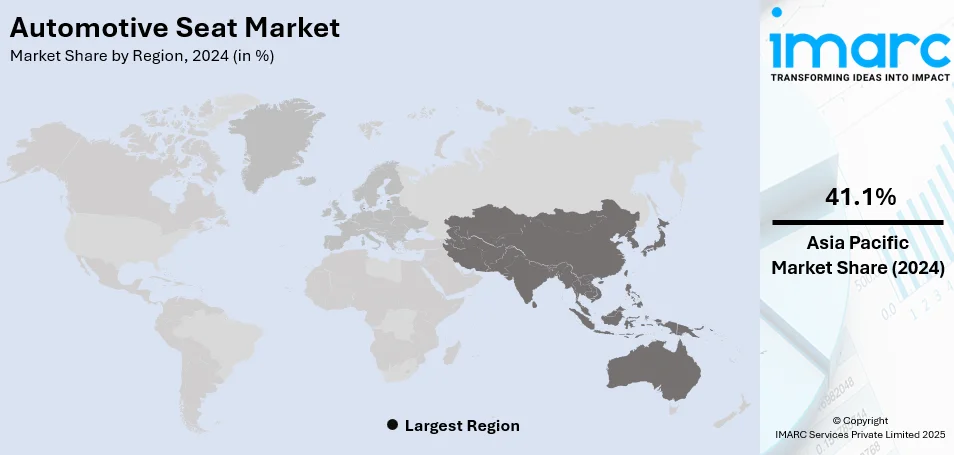 Automotive Seat Market By Region