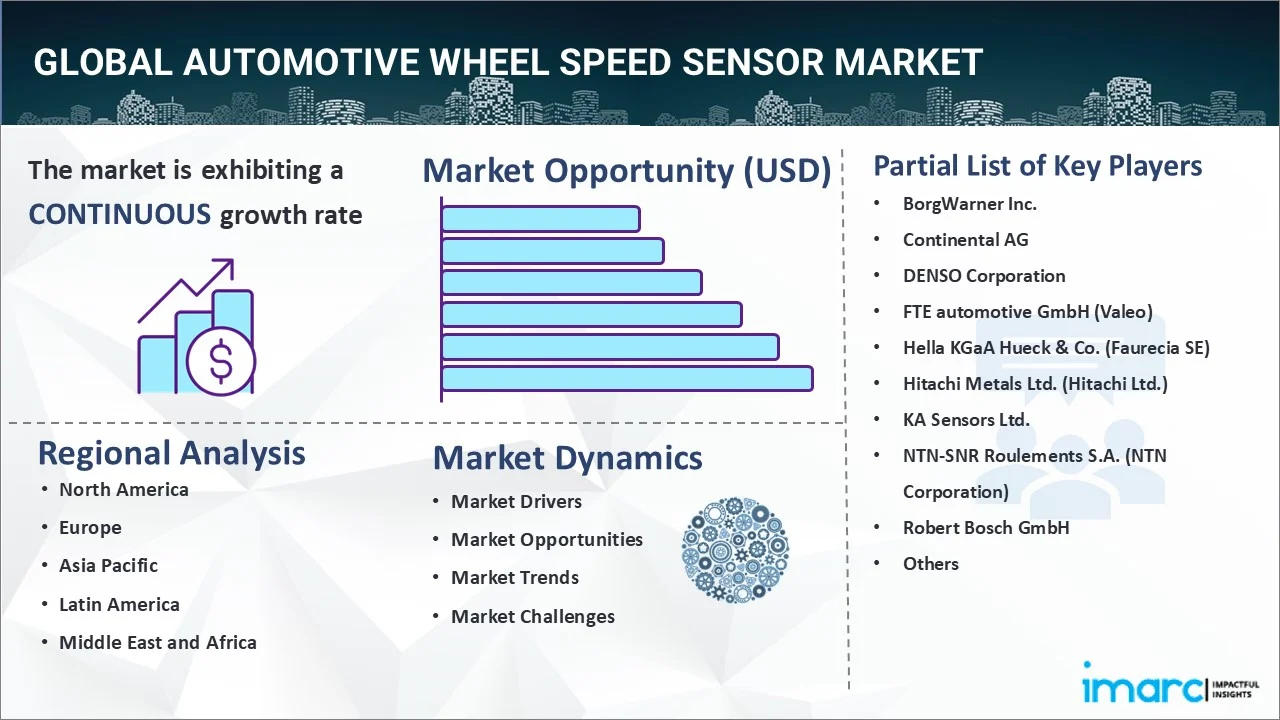 Automotive Wheel Speed Sensor Market