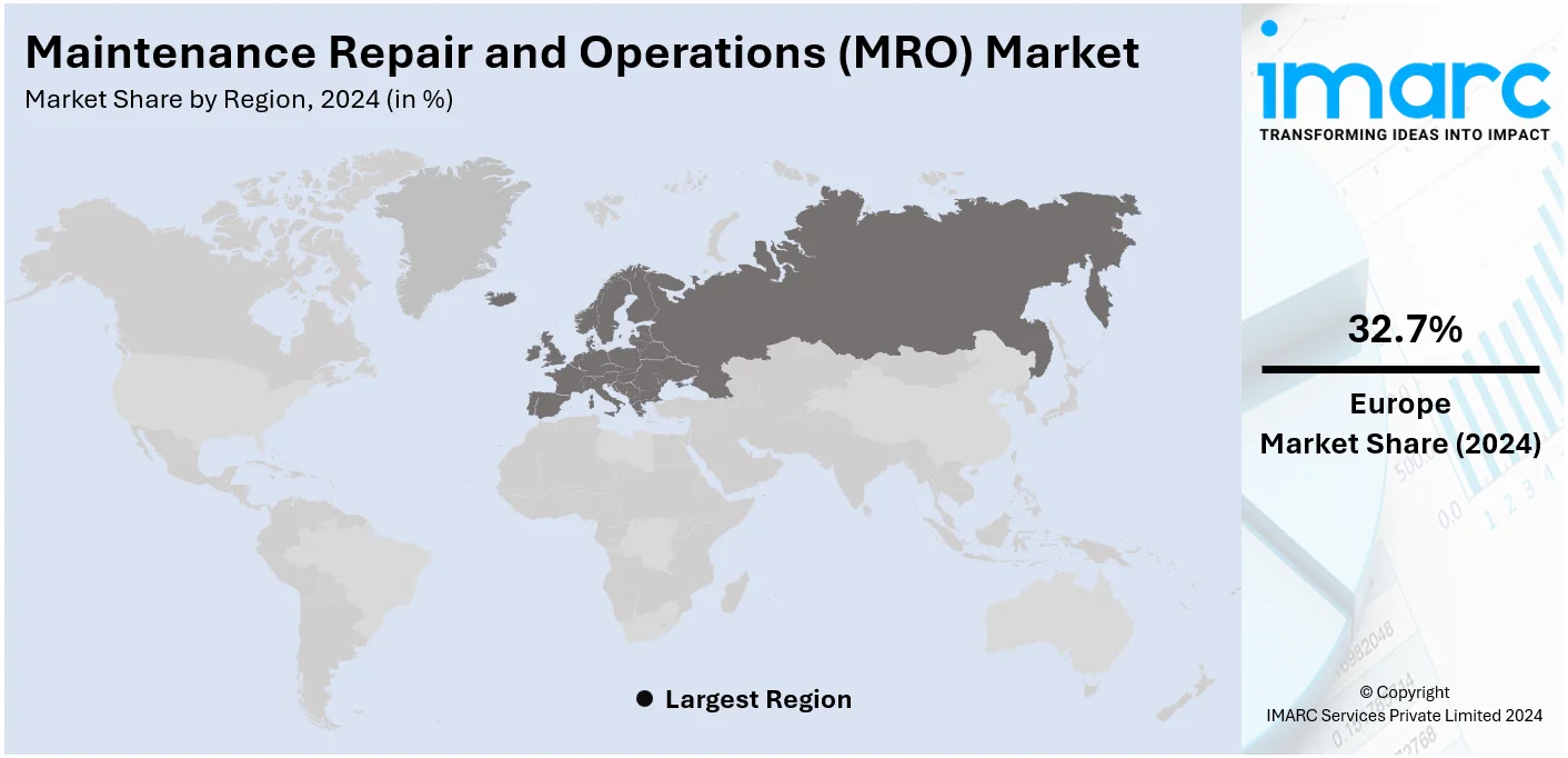 Maintenance Repair and Operations (MRO) Market By Region