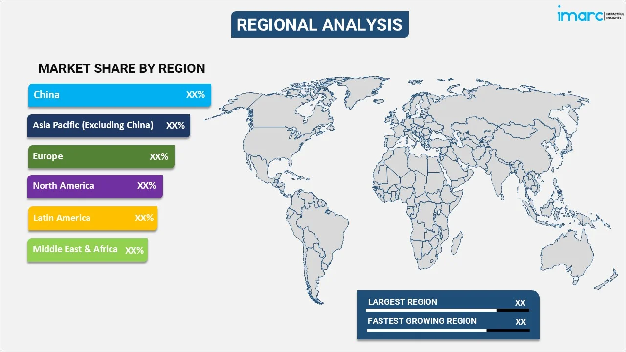 Soda Ash Market By Region