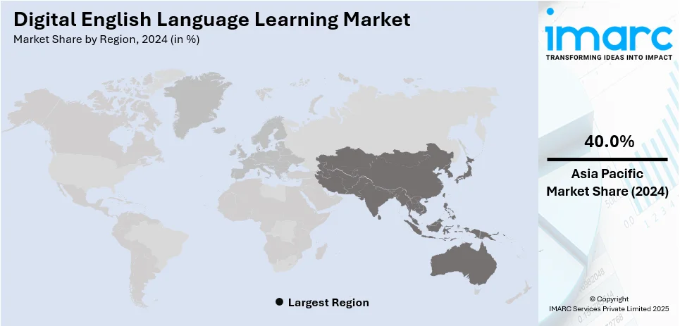 Digital English Language Learning Market By Region