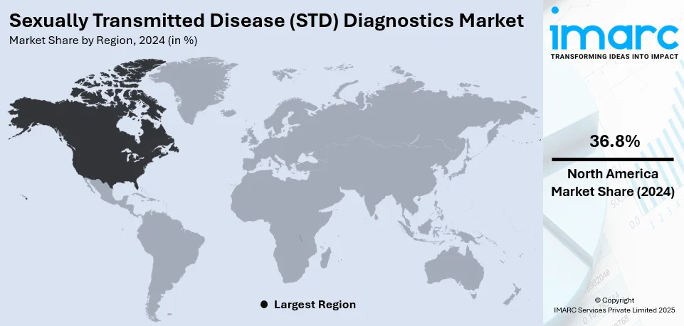 Sexually Transmitted Disease (STD) Diagnostics Market By Region