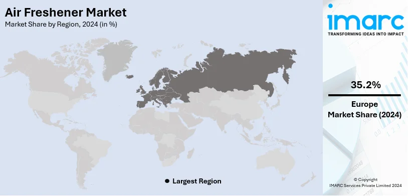 Air Freshener Market By Region